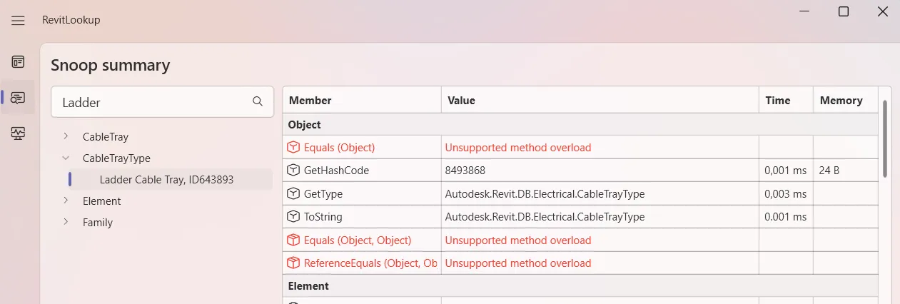 Object methods
